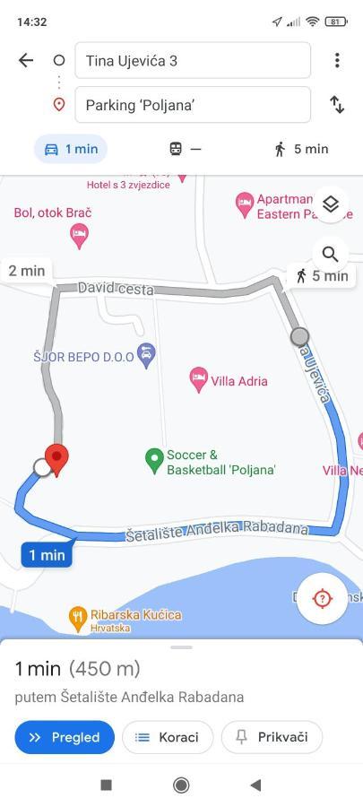 Appartement Keka Bol